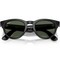 Умные очки Ray-Ban Headliner (Gen2) RW4013 Shiny Black/G15 Green lenses Size M (50mm) - фото 29977