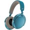 Наушники Sennheiser Momentum 4 Wireless Teal - фото 33393