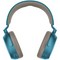 Наушники Sennheiser Momentum 4 Wireless Teal - фото 33394