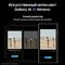 Смартфон Samsung Galaxy S24 Ultra 12/1 ТБ, желтый - фото 21393