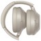 Беспроводные наушники Sony WH-1000XM4, серебристый - фото 22317